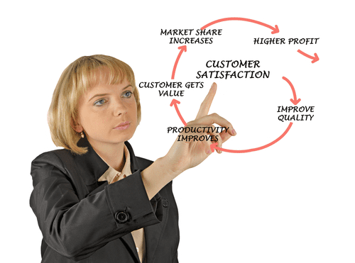 Message of the Month